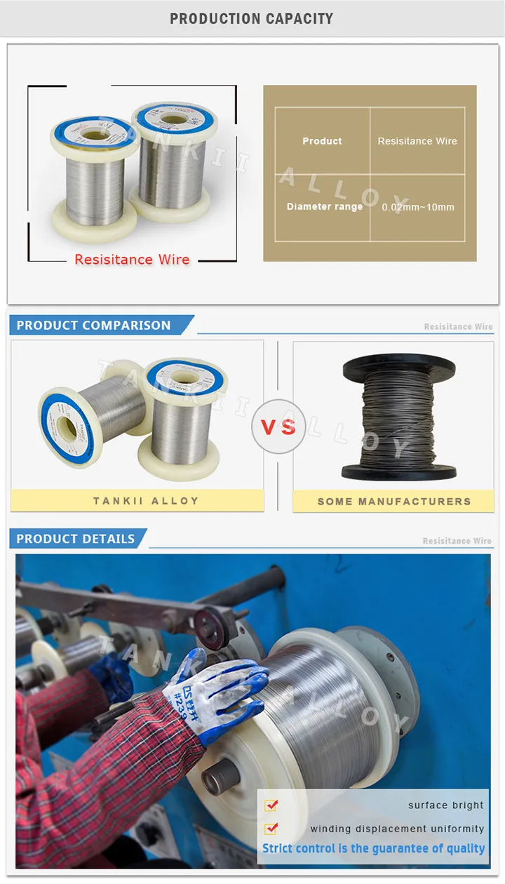 Tankii NiCr 80/20 Nichrome Flat wire for resistor